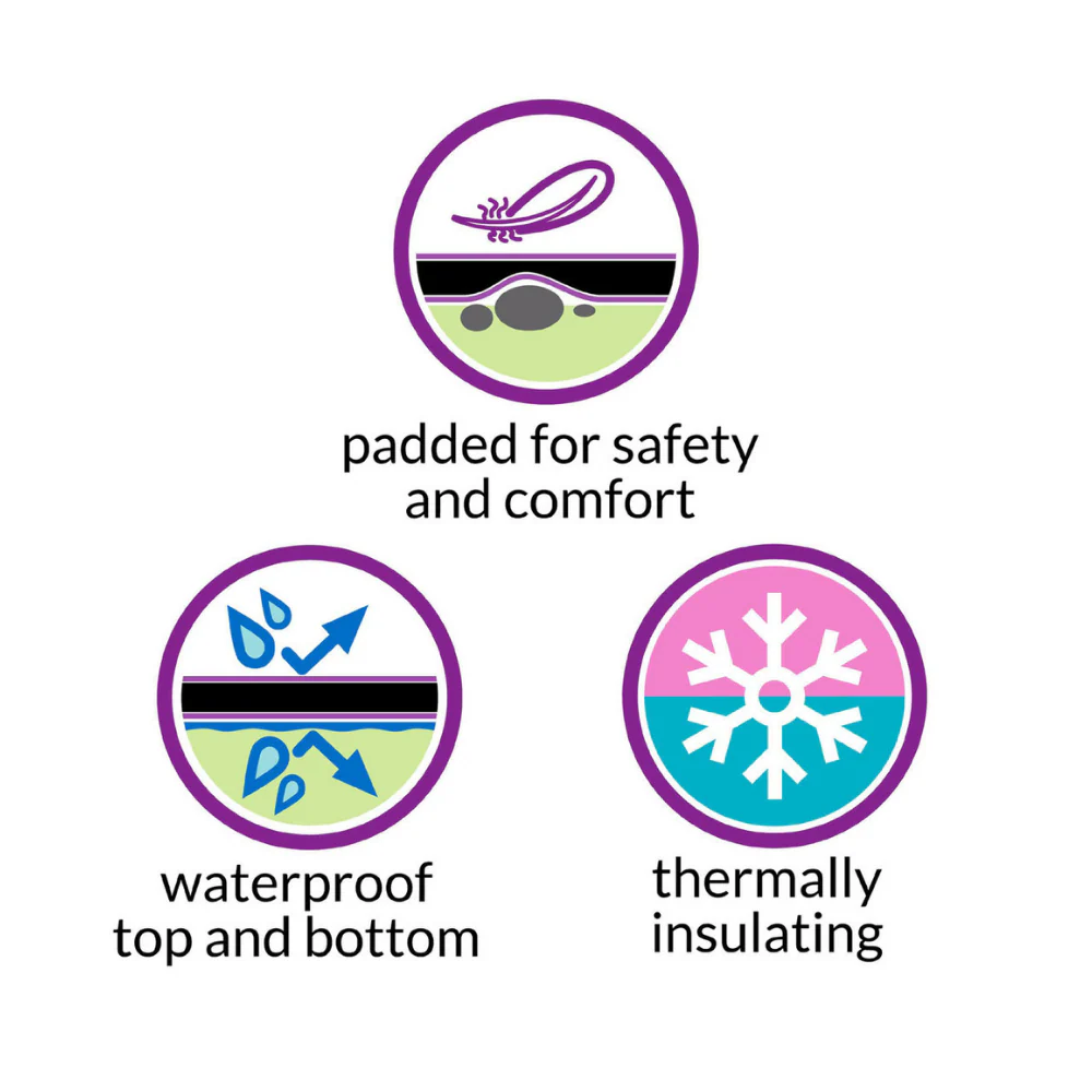 Care Designs (Teen/Adults) - Changing Mats - Image 8