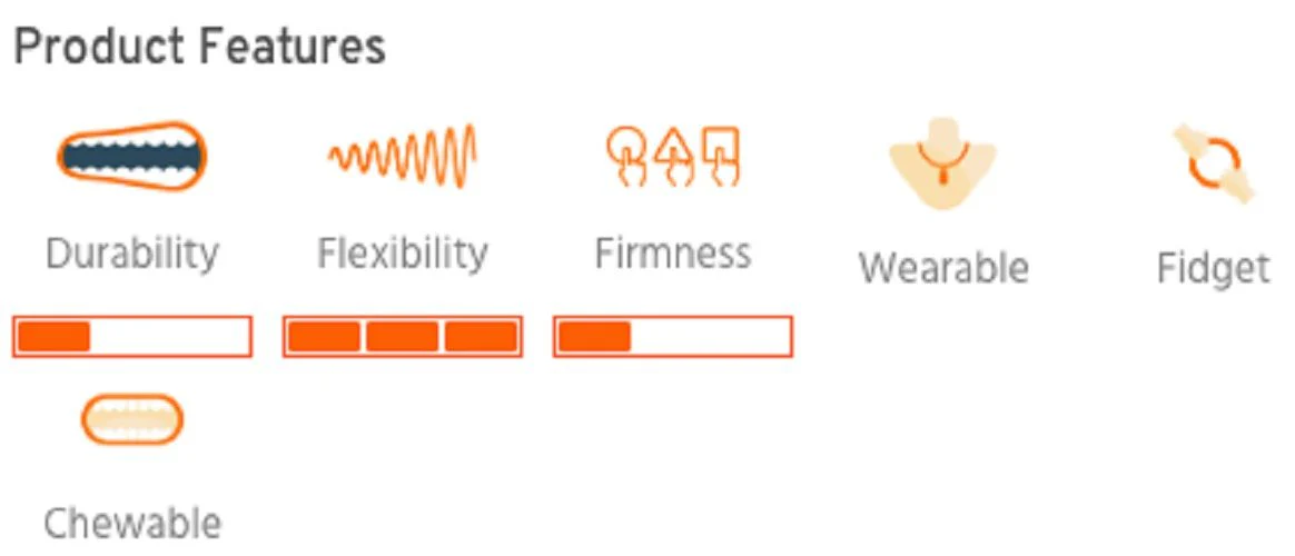 Chewigem (Kids) - Flip Bangle (Pack of 2) - Image 5